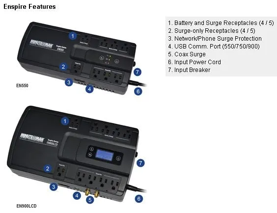 Minuteman EN900LCD  EnSpire - UPS - 500 Watt - 900 VA With 10 Outlets