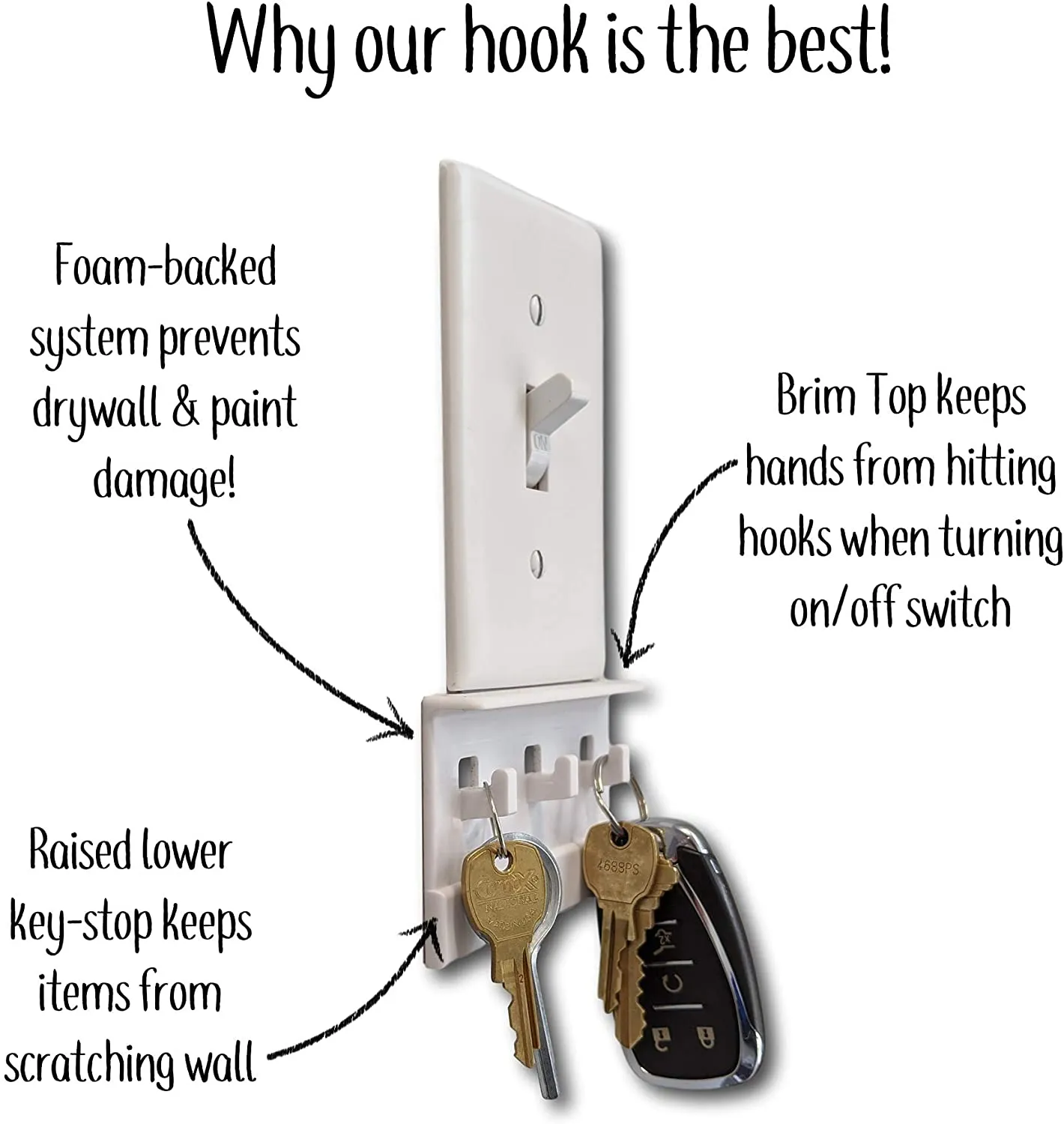 The No Screw-Ups Key Hook Organizer. Installs in Seconds on Any Light Switch. Never Lose Your Keys Again.