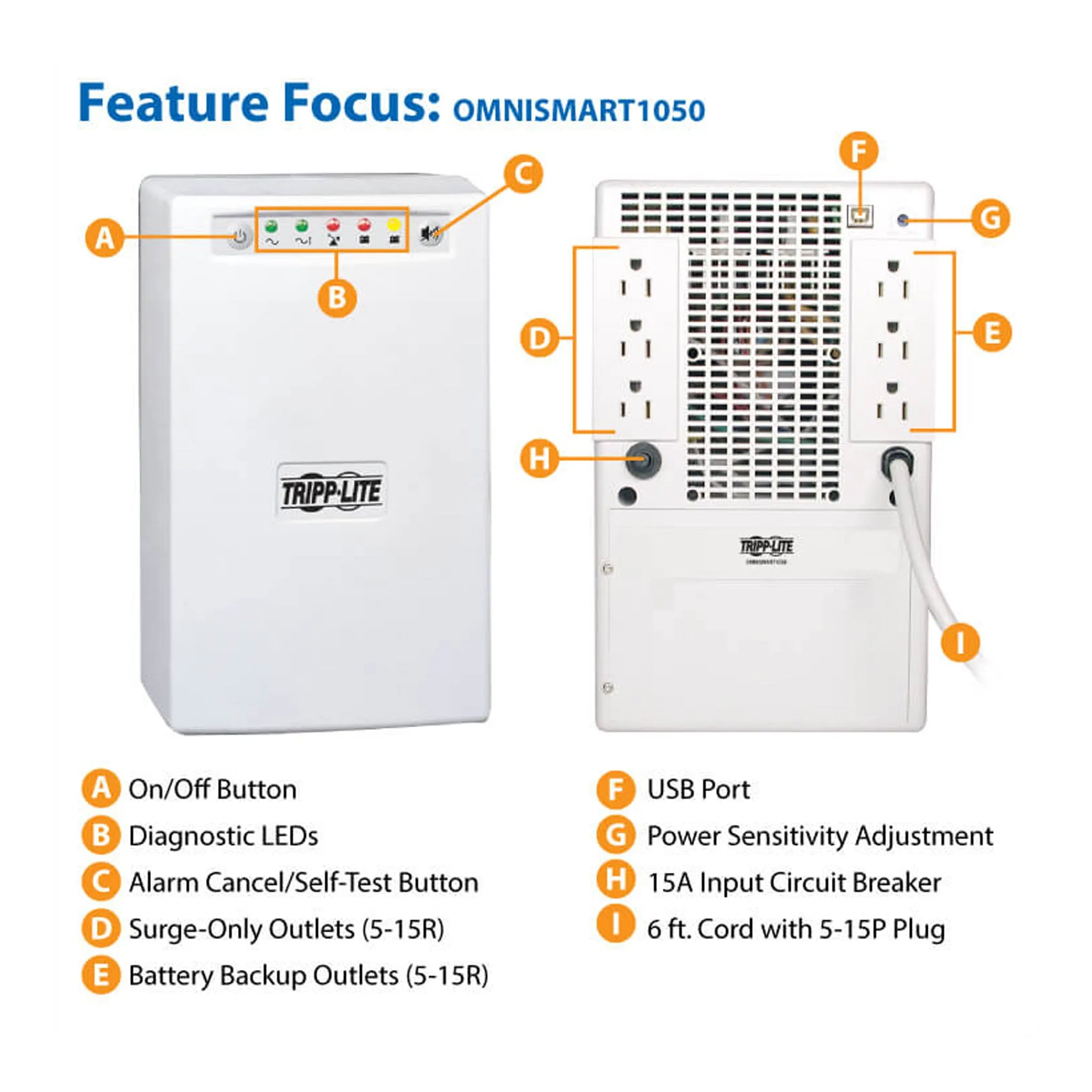 Tripp Lite OMSM1050PNP OmniSmart 705W Line-Interactive UPS