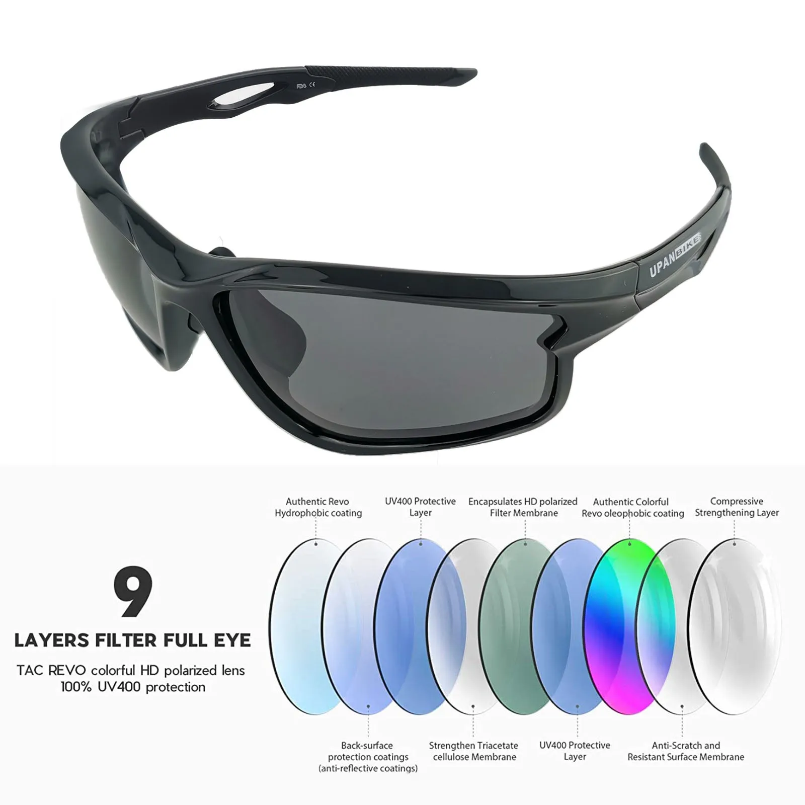 Y030 Sports Polarized Glasses